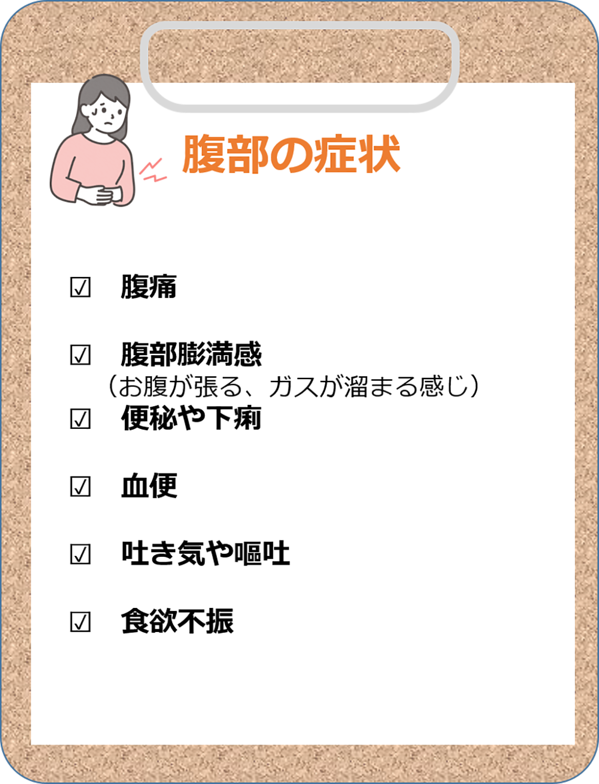 腹部の症状