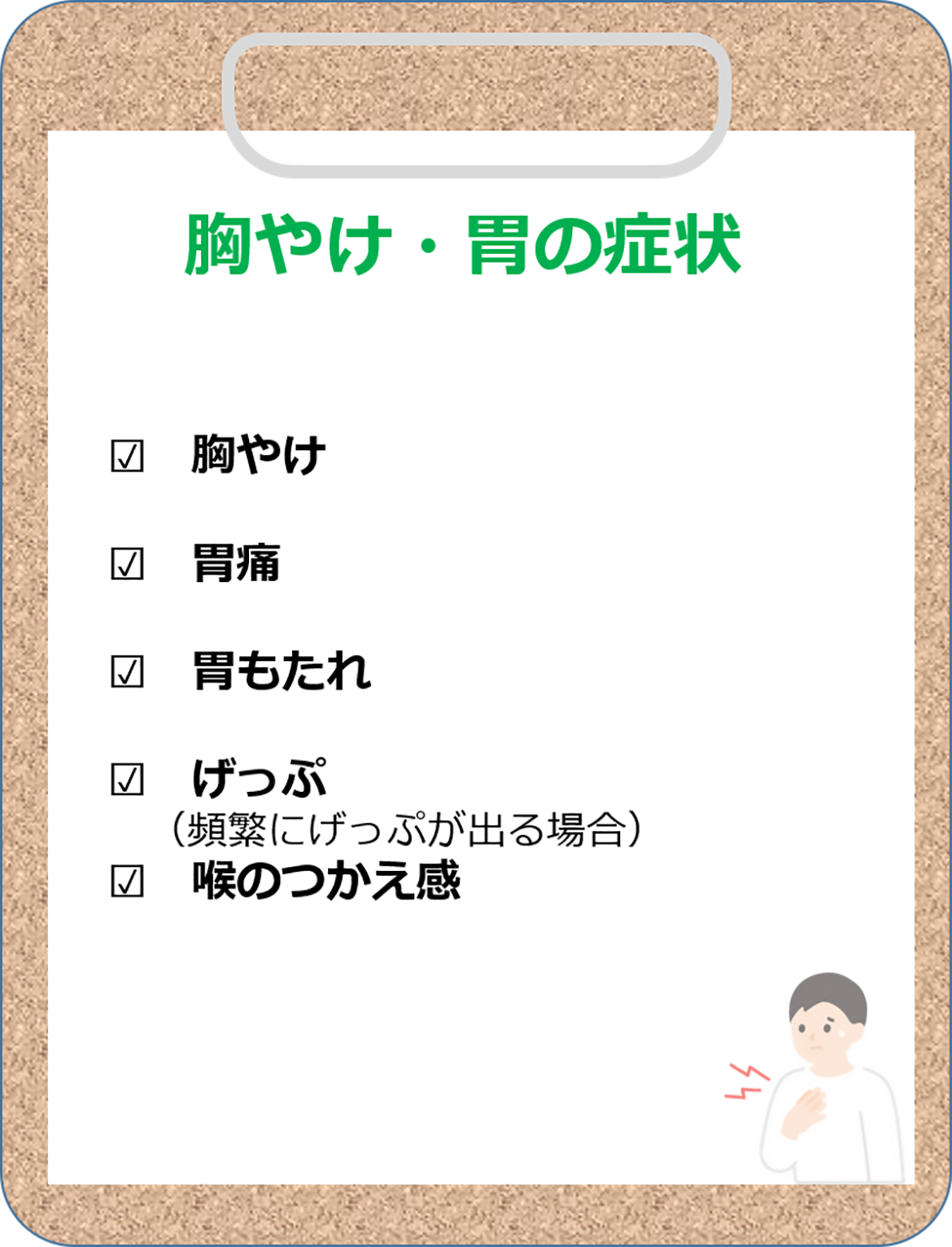 胸やけ・胃の症状